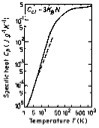 Semi-Insulating , Epi-Ready Gallium Arsenide Substrate, 6”, Prime Grade