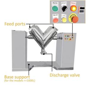 Quality OEM V Type Powder Mixer wholesale