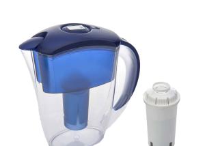 Quality Compatible Brita Water Filter Jug 160L Lifetime Filter Fits Most Brand wholesale