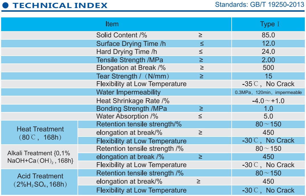 SPU Overstrength Elastic One Component Polyurethane Waterproofing Coating