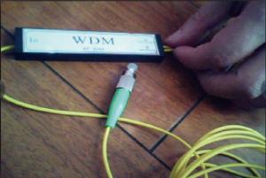 Quality WDM Wavelength Division Multiplexing wholesale