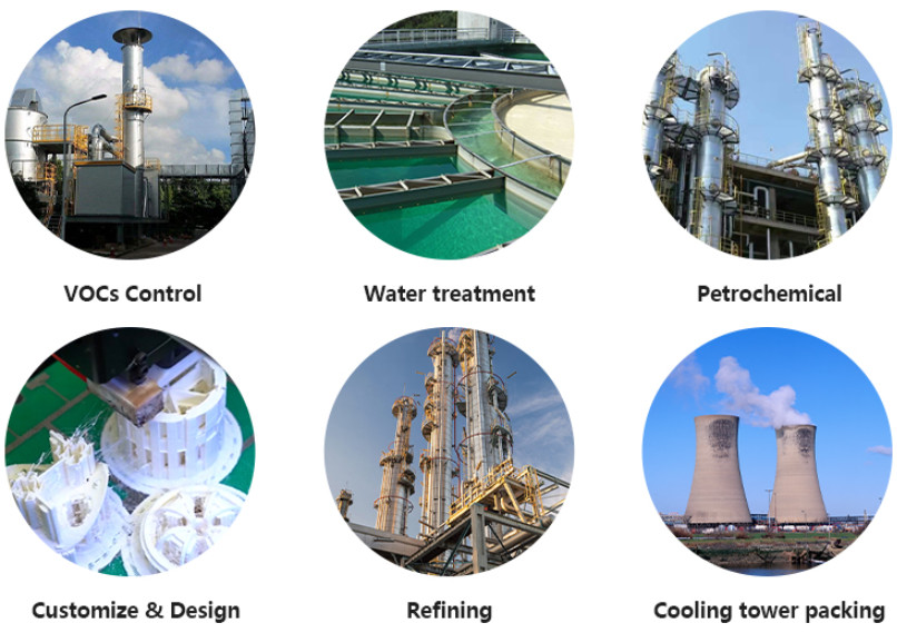 316L CY / BX Metal Tower Packing In Distillation Column