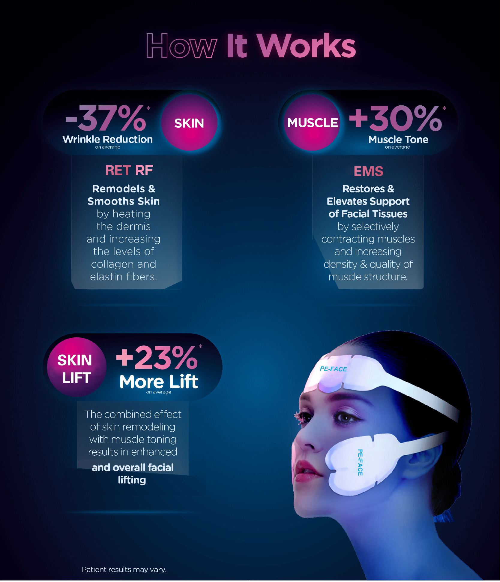 AU Plugs Type Microcurrent Facial Machine for Skin Tightening and Wrinkle Reduction