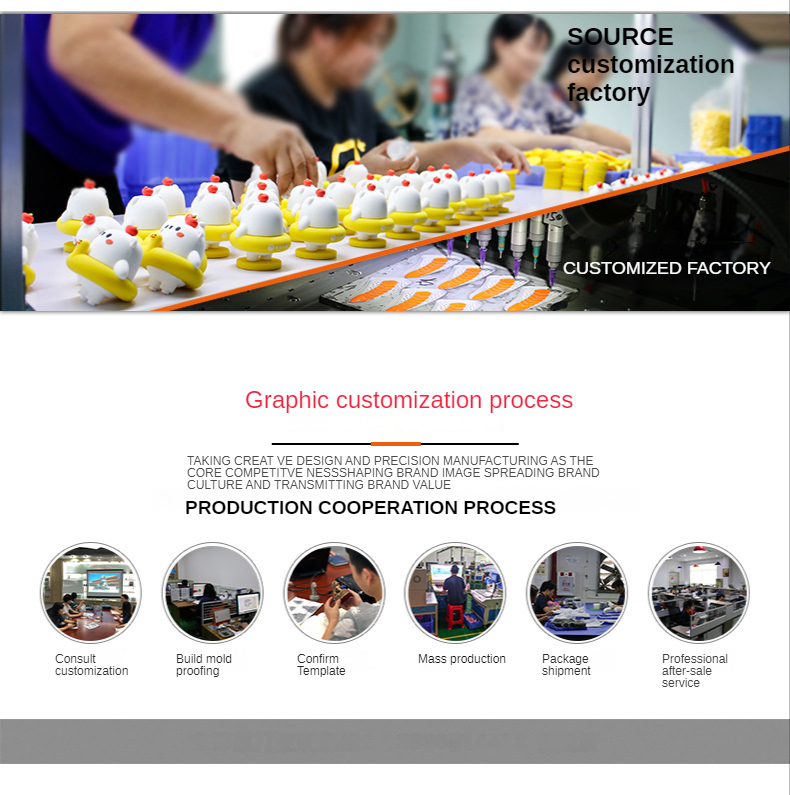 Customized Surprise Blind Box Toys Figurine Make Plastic ABS Kid Toys Boxes Oem Education Mini Toy