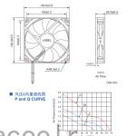 Brushless Waterproof Cooling Fan Adc12025 12V 24V For Computer CPU
