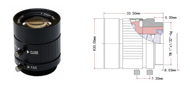 25mm cctv lens, cs mount, manual iris, fixed focal length