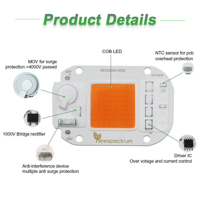Round Horticulture COB 240V Driverless COB LED For Indoor Seedling