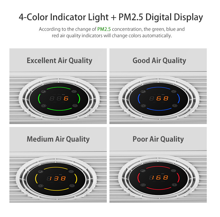 Home Bedroom PM2.5 Air Filter H13 True Hepa Air Purifier For Pet Dander