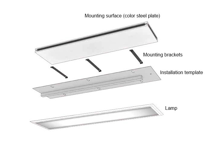 KB05PB Clean Room LED Light Fixtures Aluminum Alloy Color Temperature 6500K White