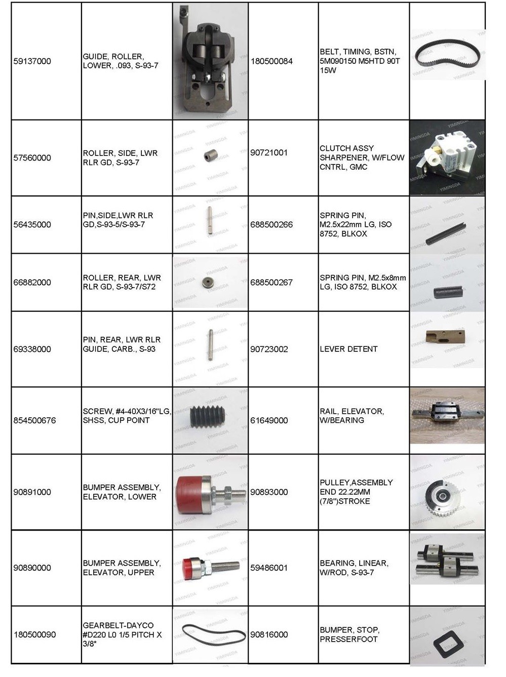 Eccentric For Clamping Device Part No. 060-018-005 Garment Cutter Machine Spare Parts