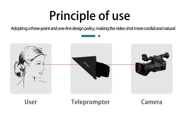 22" Dual Screen Teleprompter for Camcorder Private Mold and Light Transmittance 97%