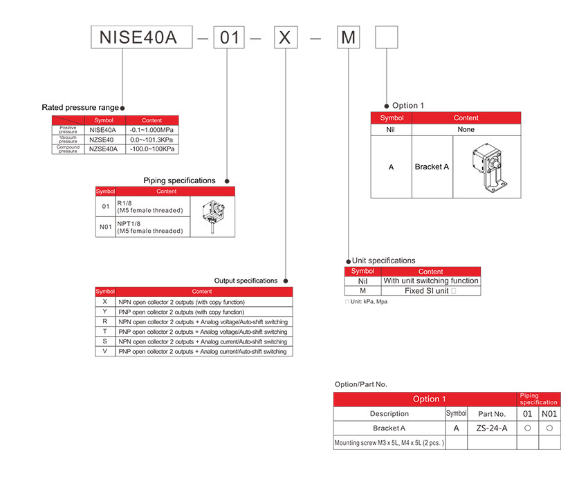 NNT Digital Pressure Switches , 1% FS Electronic Pressure Switch With Display