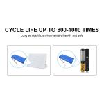 Factory Direct Sale Lighting 18650 11.1v 5.2ah 2200mAh 2600mAh 3000mAh 7.4V 14