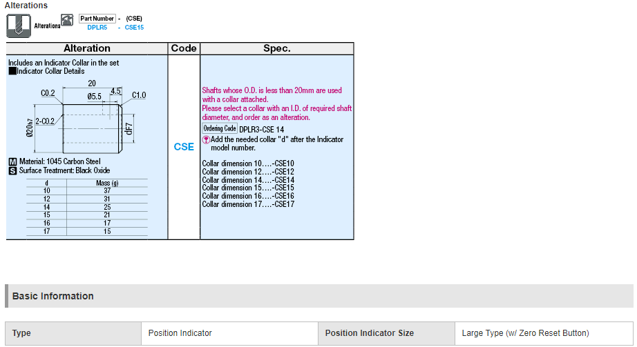 MISUMI Large Digital Positioning Indicators Standard Type Series DSLL6 new and 100% Original