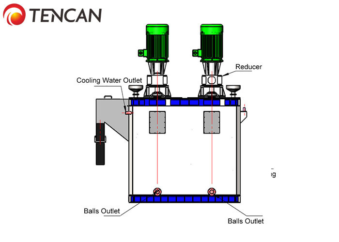 90KW 1.5-3.0T/H Ferrite Ultrafine Wet Grinding Machine Colliding Agitator Mill