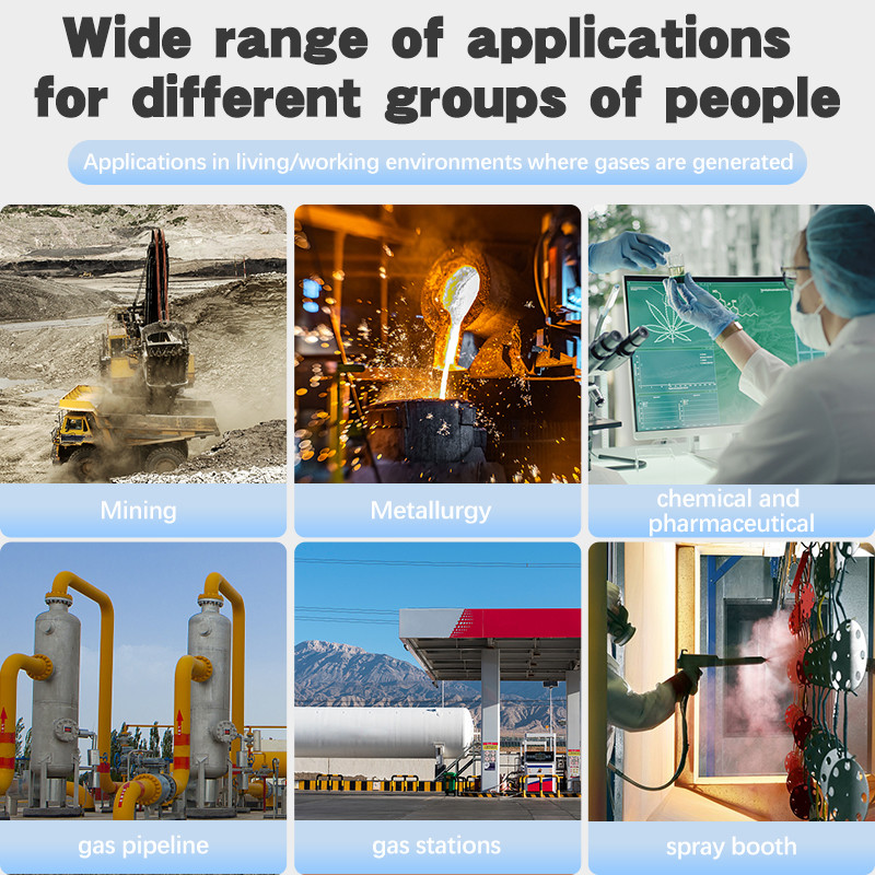Rugged Portable 4 Gas Lel Multi Gas Detector For Hazardous Gas Monitoring