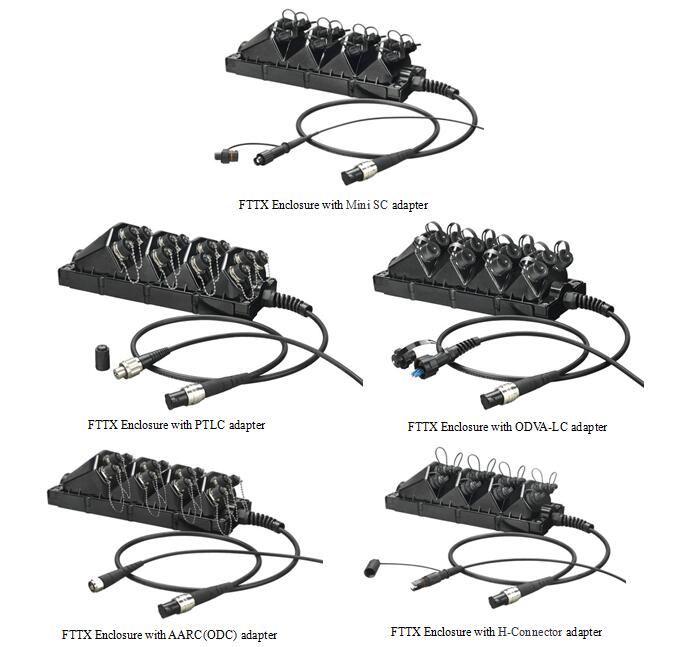 IP68 MST Fiber Optic Joint Box , FTTH Distribution Terminal Box With ODVA PTLC ODC Adapter