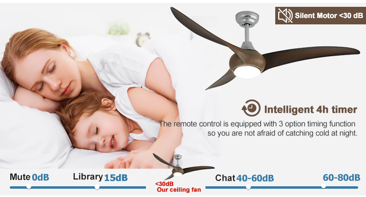 52 Inches Sliver ABS Blades Ceiling Fan with LED Light and Remote Control in Fancy Design