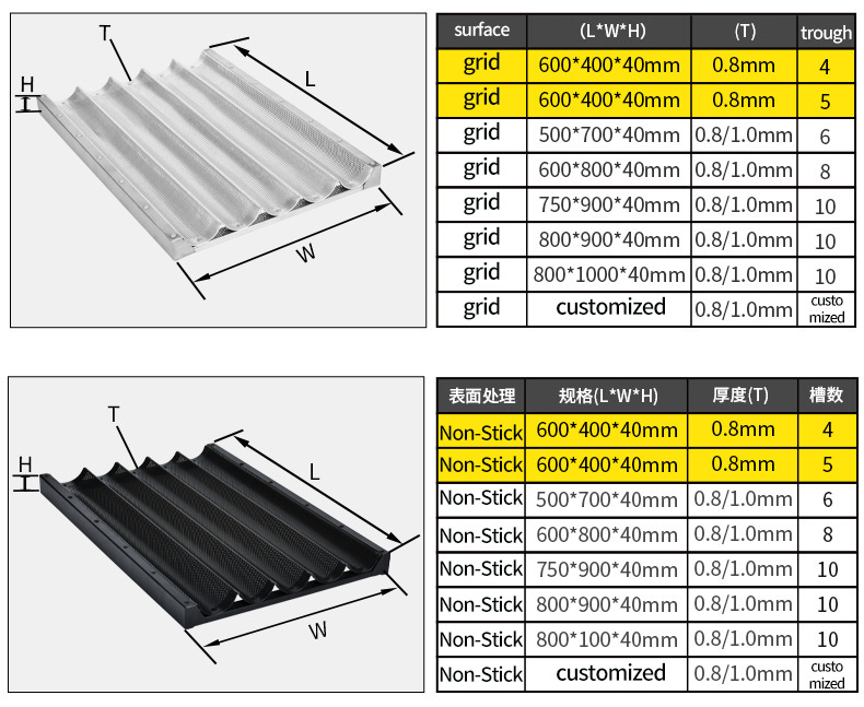 Authentic French Bread Baking Pan for Bakery-Quality Results 750*900*40mm Bakery Tooling