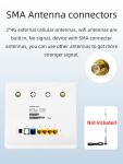 SMA Antenna Port Dual Sim Card Wireless CPE 5.8G 1200Mbps Unlocked 4G Wifi
