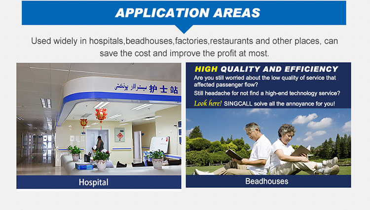 Ward nursing equipments 60 channels call number monitoring board with voice reporting function