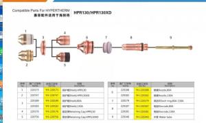 Quality Compatible parts for Hypertherm HPR130 Consumables Electrode 220187, Plasma Cutter Consumables 220182 220188 wholesale