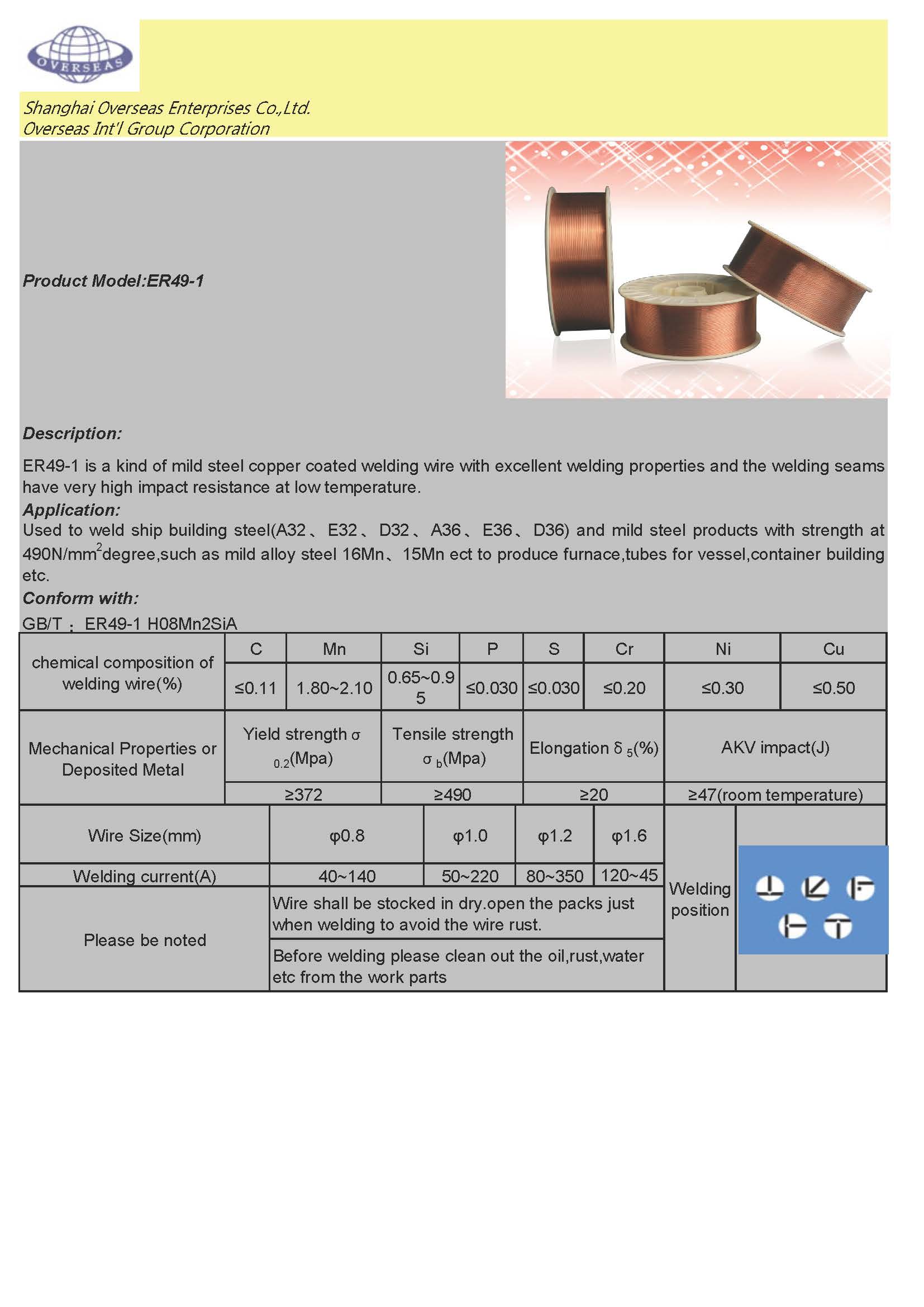 Gas Shielding Welding Wire（ER49-1)
