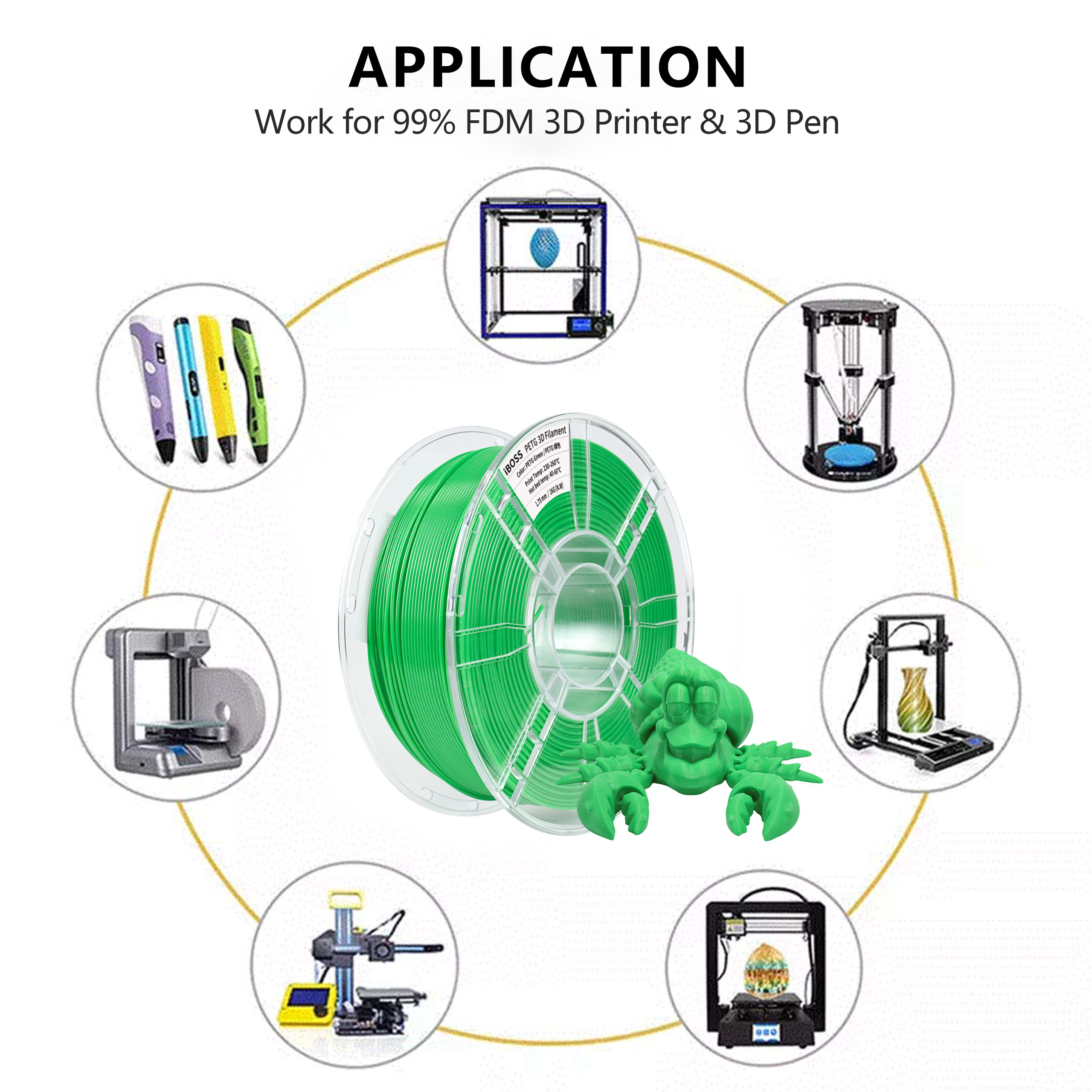 PETG Green Filament 1.75mm FDM Forming Technology 3d Printing Filament