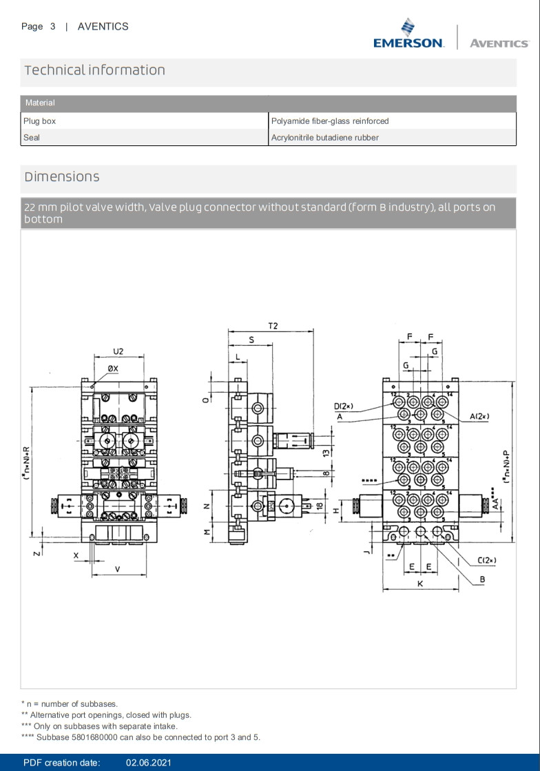 AVENTICS Series 581 Complies Spool Valve Robust Design ISO 5599 - 1 Standard