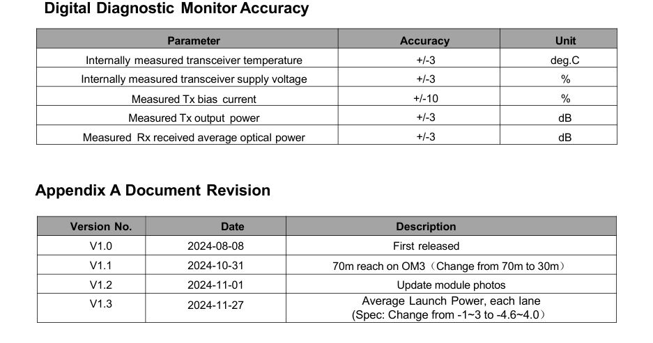 800G VR8 Multimode Hot-Plug Transceiver for InfiniBand NDR Fiber Optic Equipment and Performance Temperature 0°C to 70°C