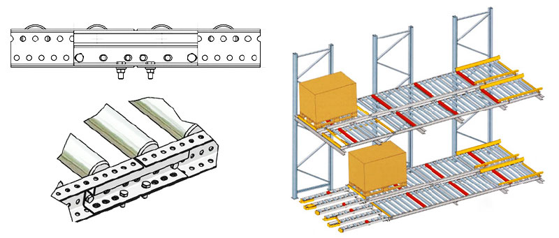 Gravity Pallet Rack warehouse storag rack