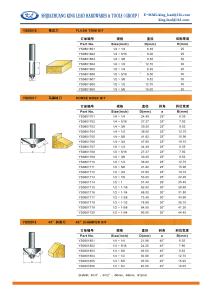 Quality FLUSH BIT wholesale