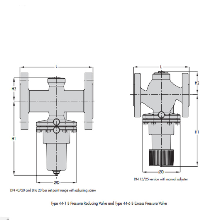 Pneumatic Pressure Reducing Valve Pressure Control Alloy / Steel Material
