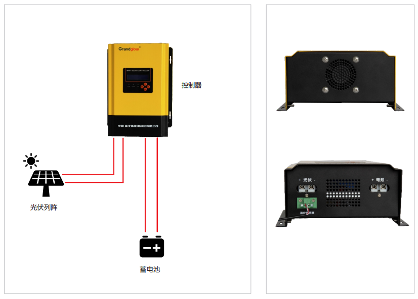 Solar MPPT Charger Controller With WIFI 96V 100AH Battery Charger
