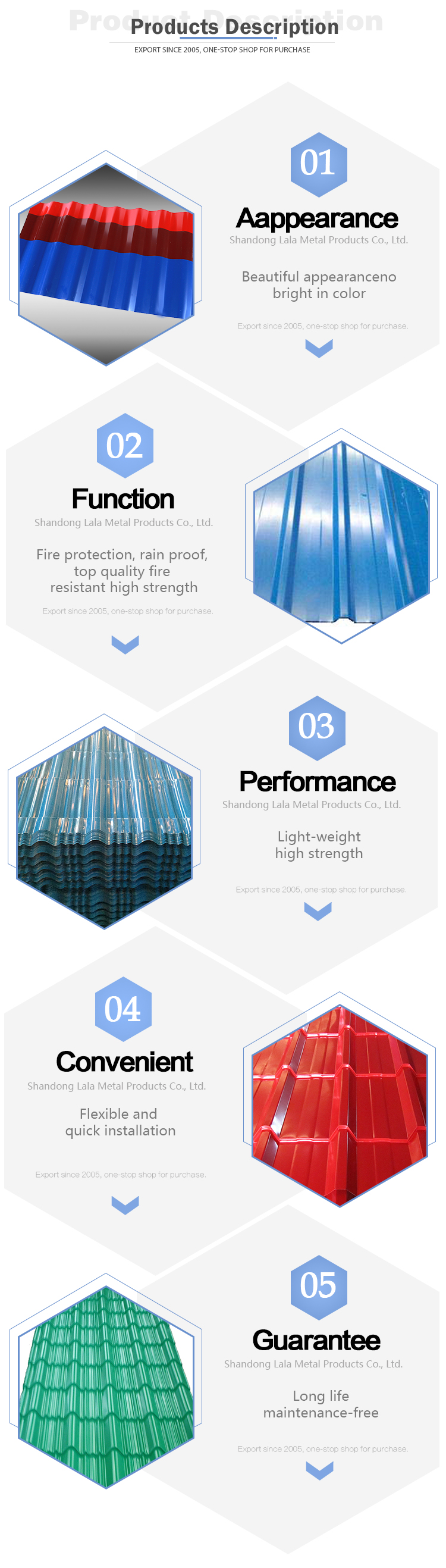 CGCC Gi Colour Coated Corrugated Sheet 5ft Steel Corrugated Roofing