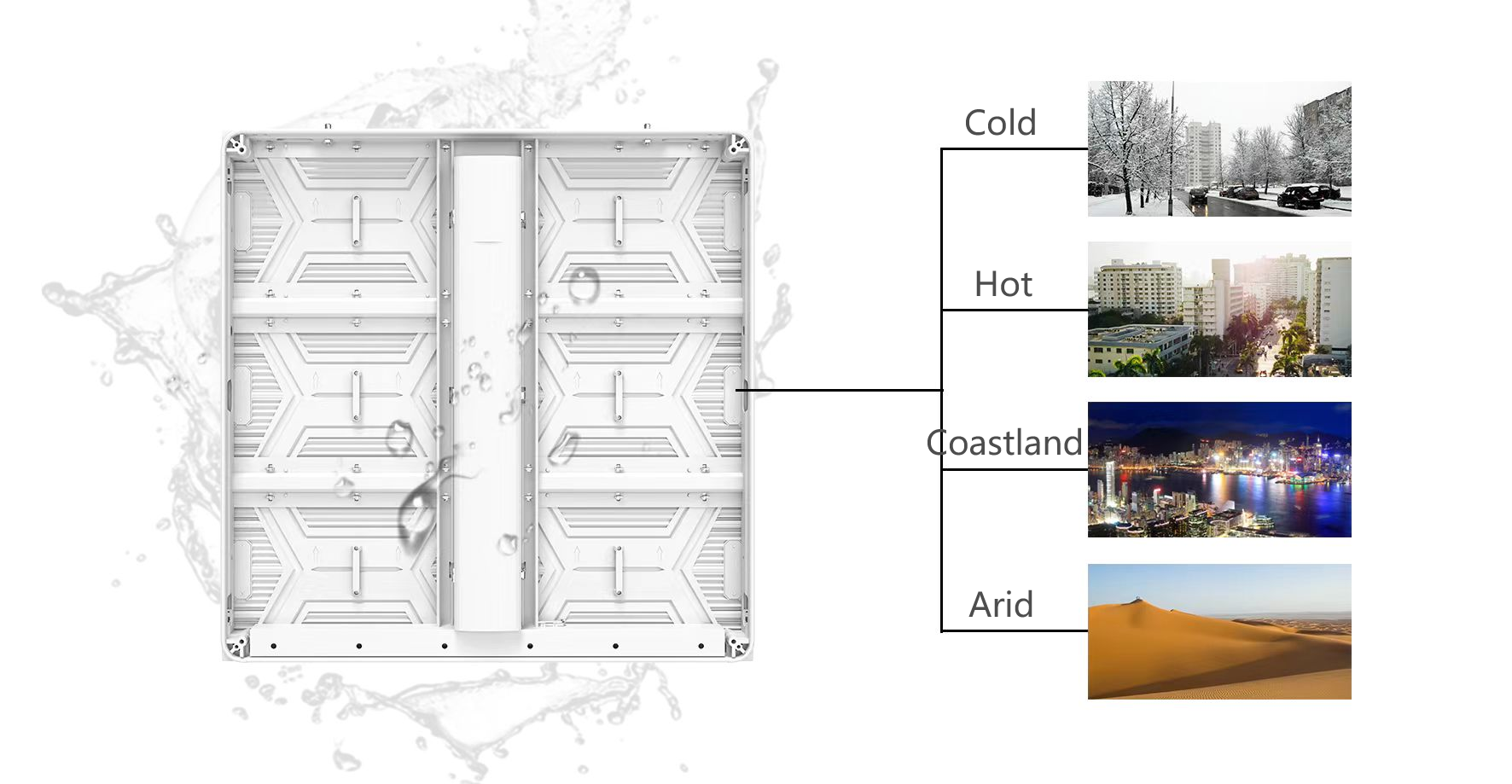 High Strength P16 Basketball Outdoor Digital Display Screen With 320 Panel Size
