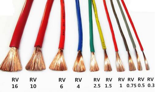 JB/T 8734.2 Standard PVC Jacket Flexible Cable 1.5mm 2.5mm 4mm 6mm 10mm for Electric