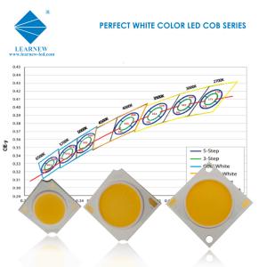 Quality 1919 Series Flip Chip COB LED R17mm 80cri 30W 40W LED Chip wholesale