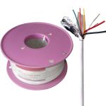 Industrial 8x0.22mm2 Unshielded Stranded BC Bare Copper Conductor CPR ECA Alarm