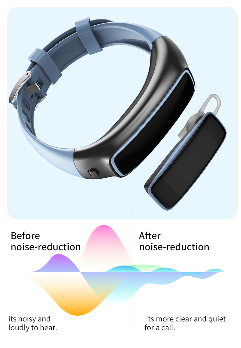 Smart 2 In 1 BT ECG Smart Watch IP67 Heart Rate Monitor Wristband
