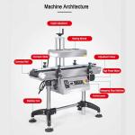 Aluminium Foil Heat Induction Sealing Machine Cap Induction Sealer for Bottles