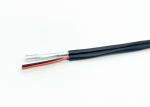 FTP CAT5E+2C Power Siamese Camera Cable 4P Twisted 8 Figure Outdoor UV PE Video