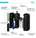 18650 Battery 200ml 12W Ultrasonic Aroma Scent Machine