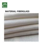 Fire Blanket Cars Essential Safety Item For Vehicle Protection