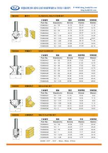 Quality CALSSICAL MULTI-FORM BIT wholesale