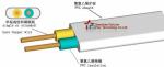 Fully Automatic NM Cable Stripper Machine Submersible 3 Core Flat Cable Stripper