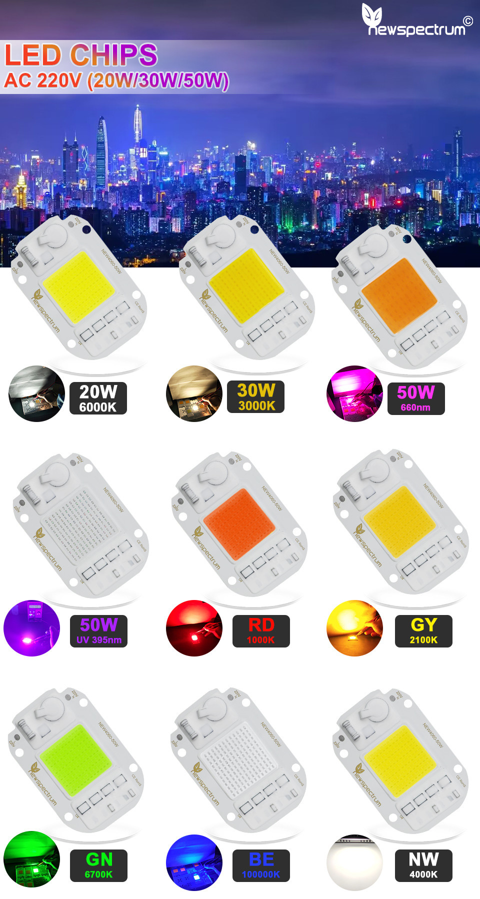 Low Power Consumption Led Module 3000k IP65 Warm White Cob Led