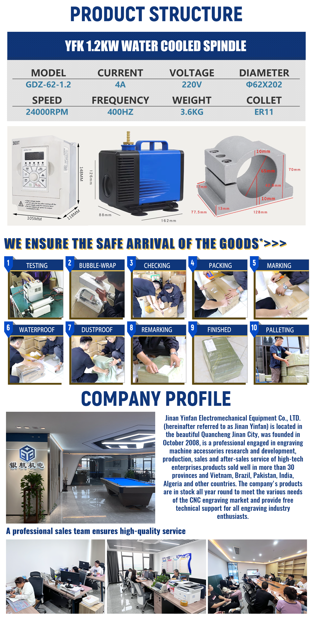 GDZ-62-1.2 Spindle Inverter Cooling Pump and Fixture Set for Engraving CNC Accessories