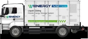 Quality Mobile Energy Storage Vehicle 289 / 723kWh （Customizable Capacity） wholesale