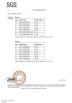 Ming Feng Lighting Co.,Ltd. Certifications